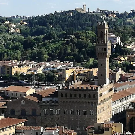Dimora Pieri * Florence